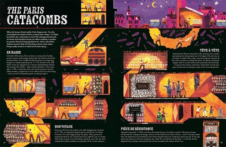 A page from the book showing the Paris Catacombs with various drawings of workers digging and tourists visiting tunnels containing piles of bones.